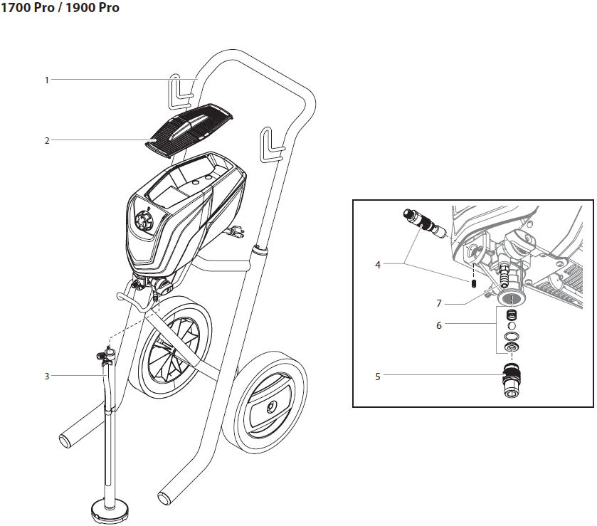 ControlMax 1700Pro/1900 Pro Main Assembly (Cart Models) Parts